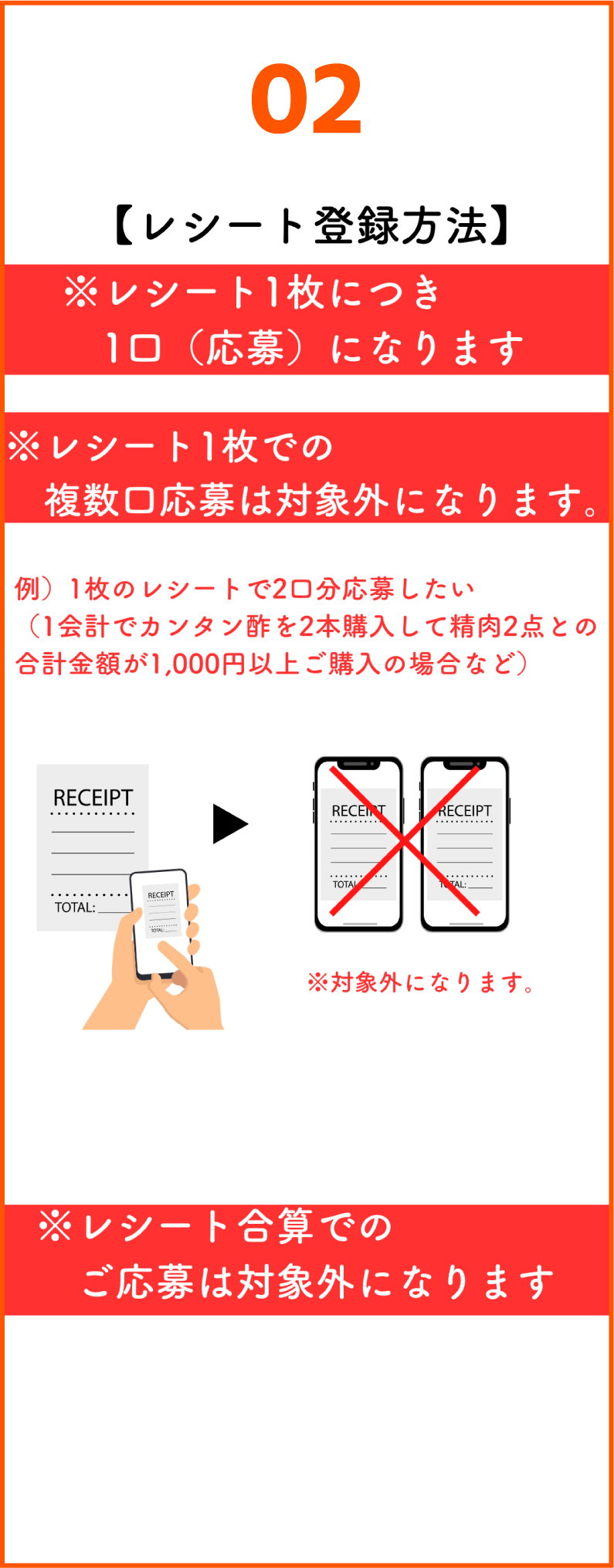 02 レシート登録方法