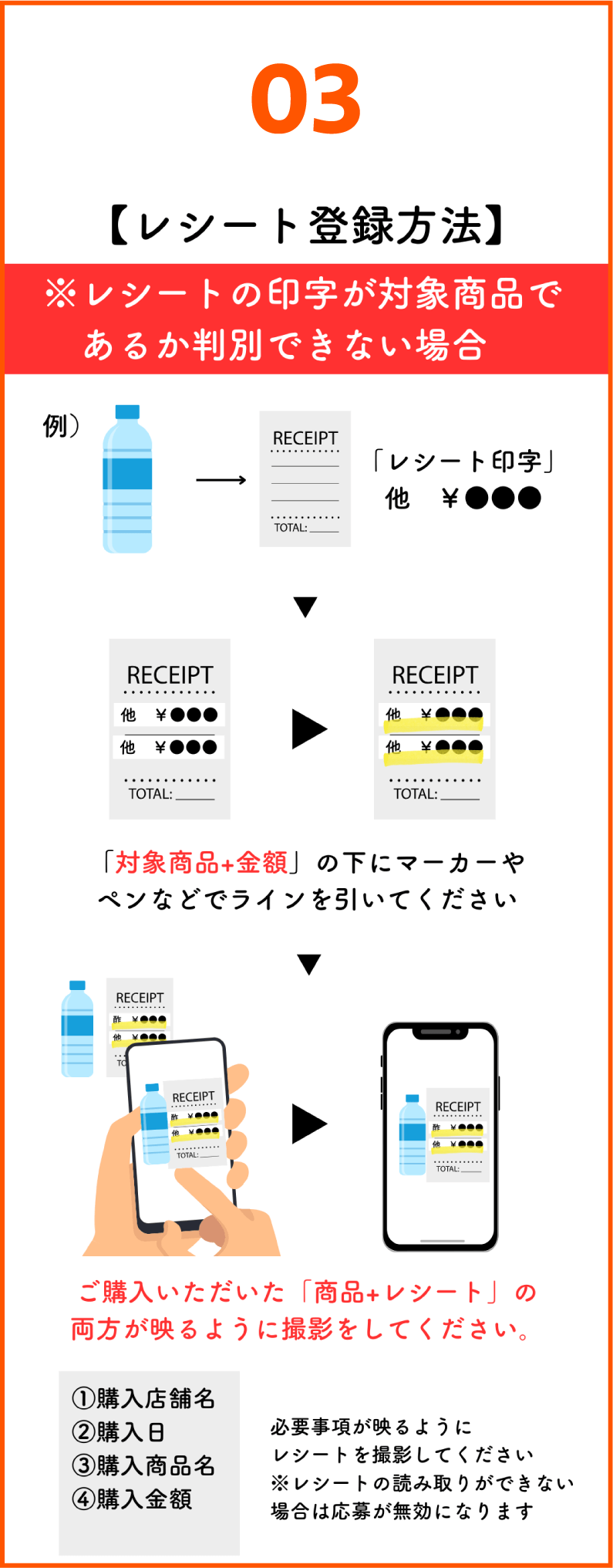 03 レシート登録方法